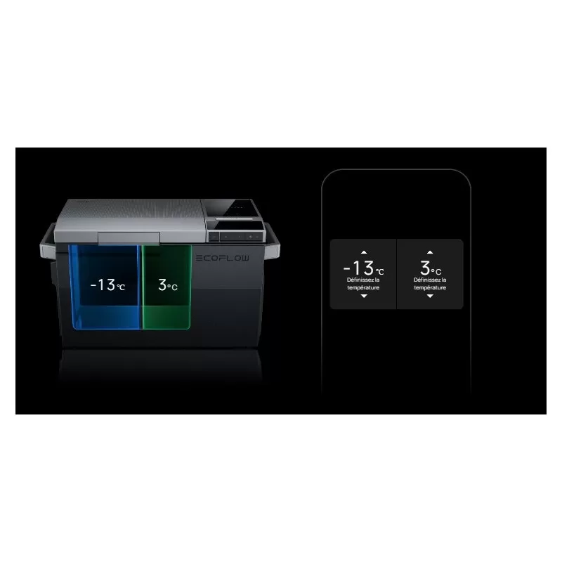 ECOFLOW Kit Glacier + Batterie 298 Wh – Image 5