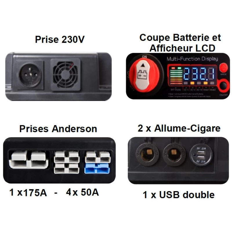 EM PowerBox 1280 Wh + 1000W / 230V – Image 4