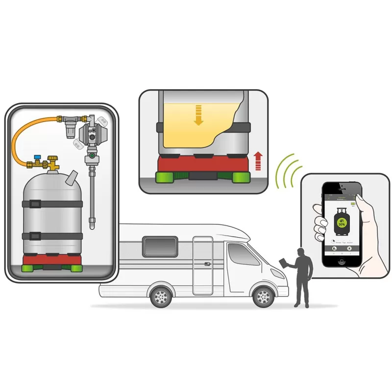 GOK Senso4s Plus – Image 2