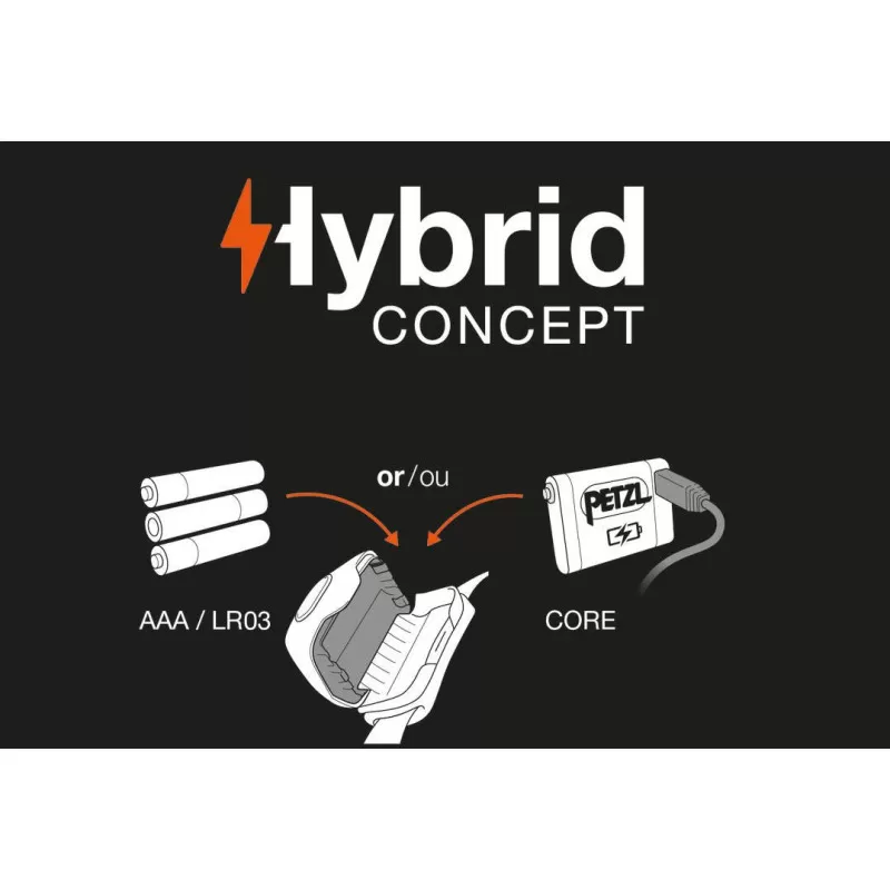 PETZL Aria 1 – Image 2